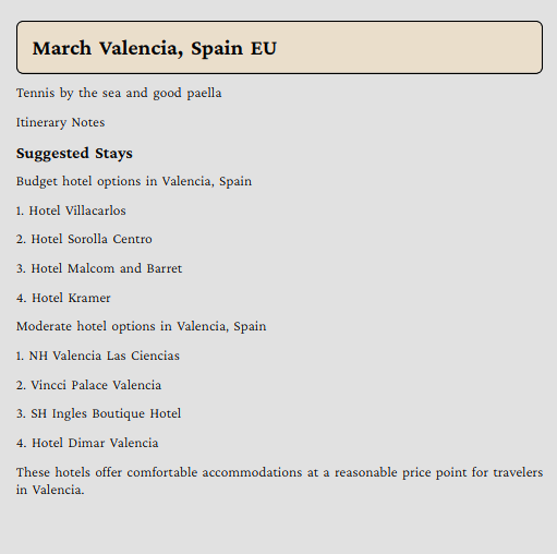Valencia Spain hotel pdf